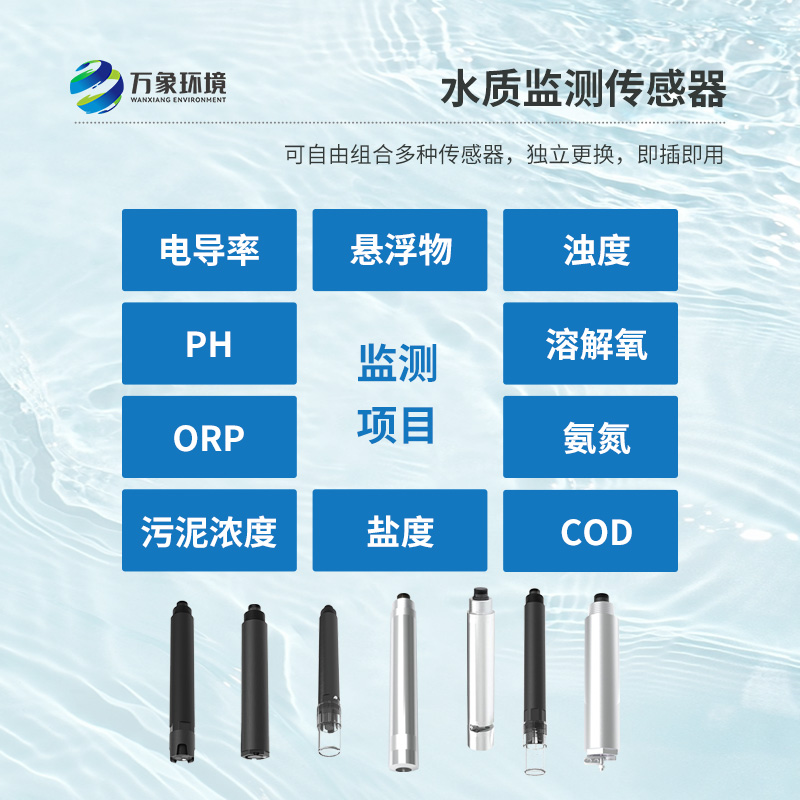 工業在線濁度儀的應用領域有哪些？