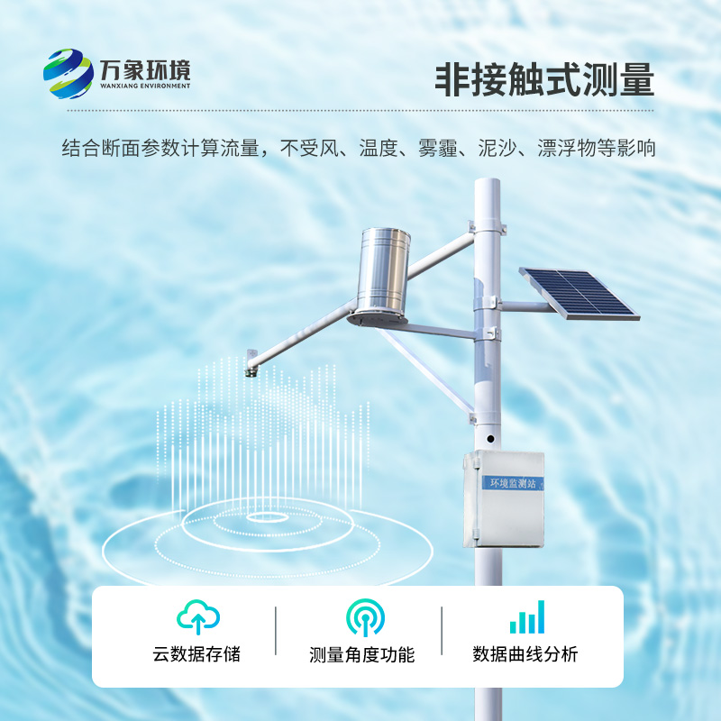 為什么選擇萬象環境的河流水位雨量監測系統？