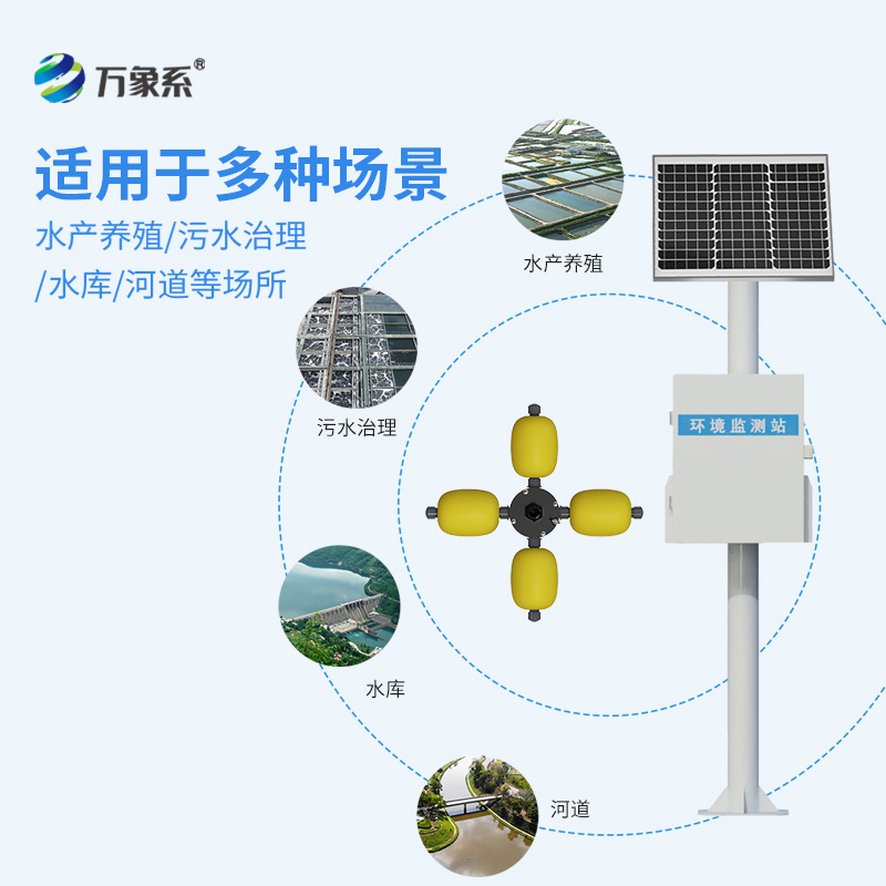 河流水質(zhì)在線監(jiān)測系統(tǒng)，適用范圍廣泛嗎？